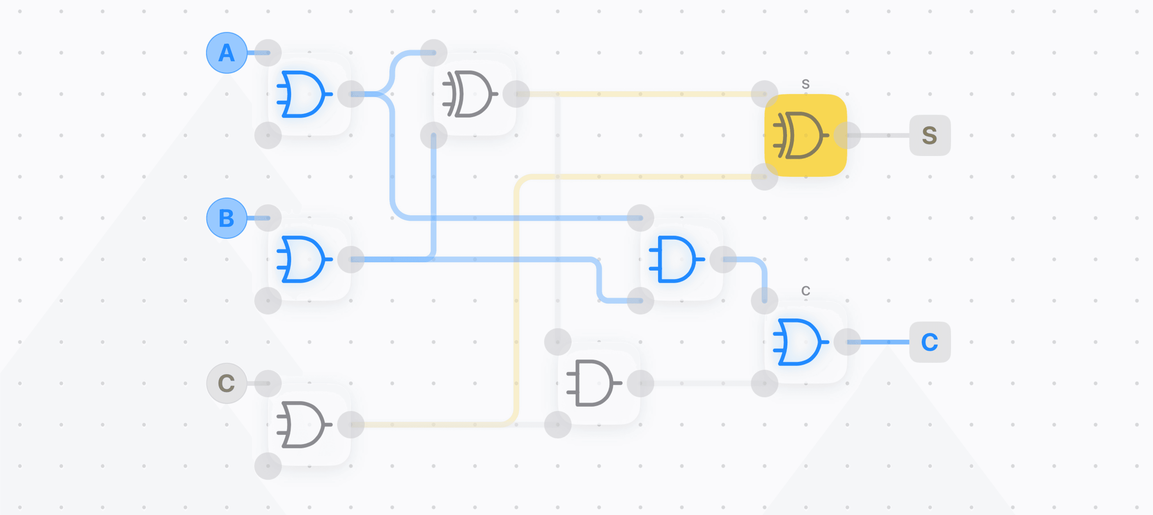 LogicalArt cover - a full adder circuit
